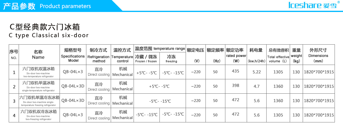 六门冷柜(图1)