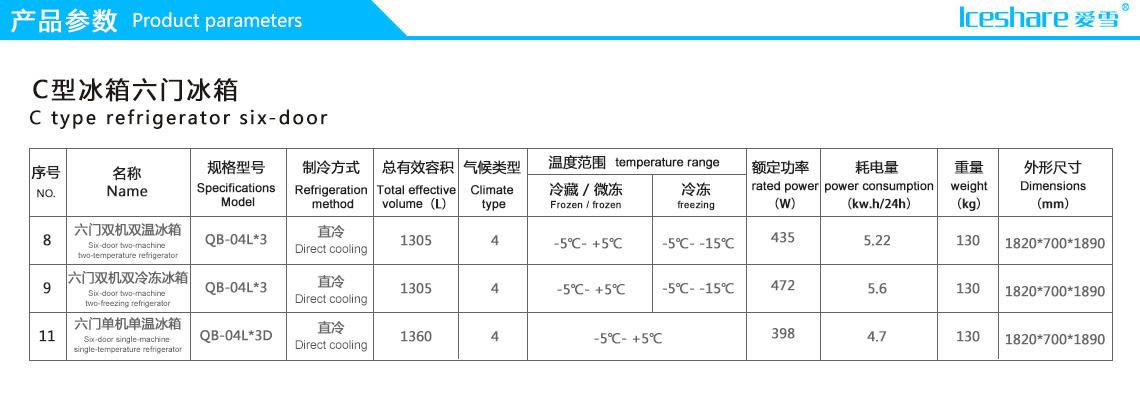 六门冷柜(图1)