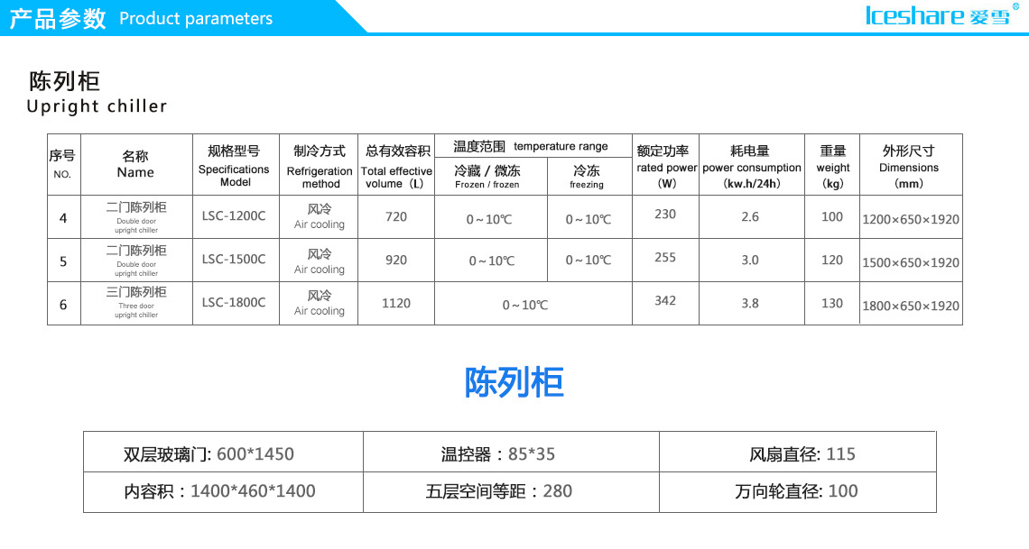 1.5米陈列柜(图1)