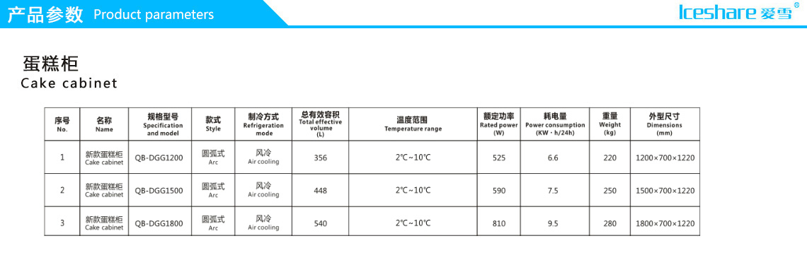 1.5米弧形蛋糕柜（不锈钢）(图1)