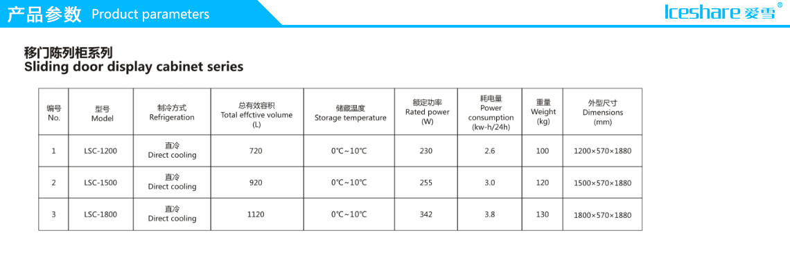 1.5米移门立柜(图1)