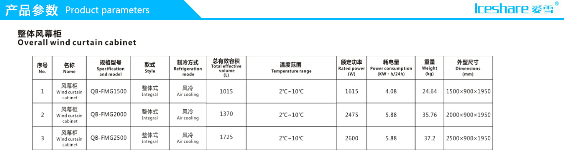 整体风幕柜(图1)