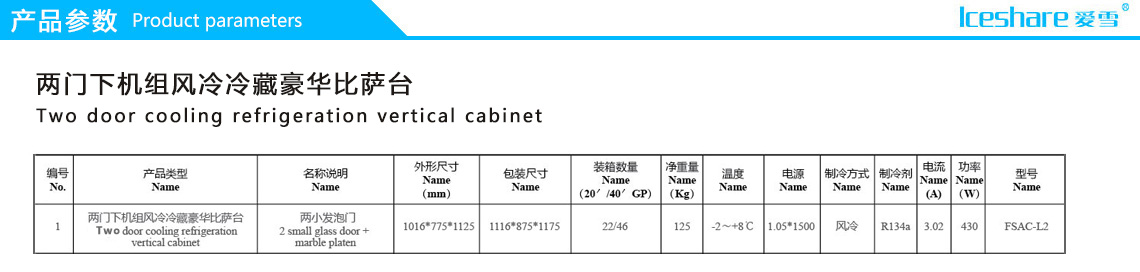 披萨台(图2)