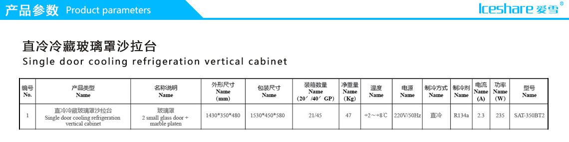 沙拉台(图2)