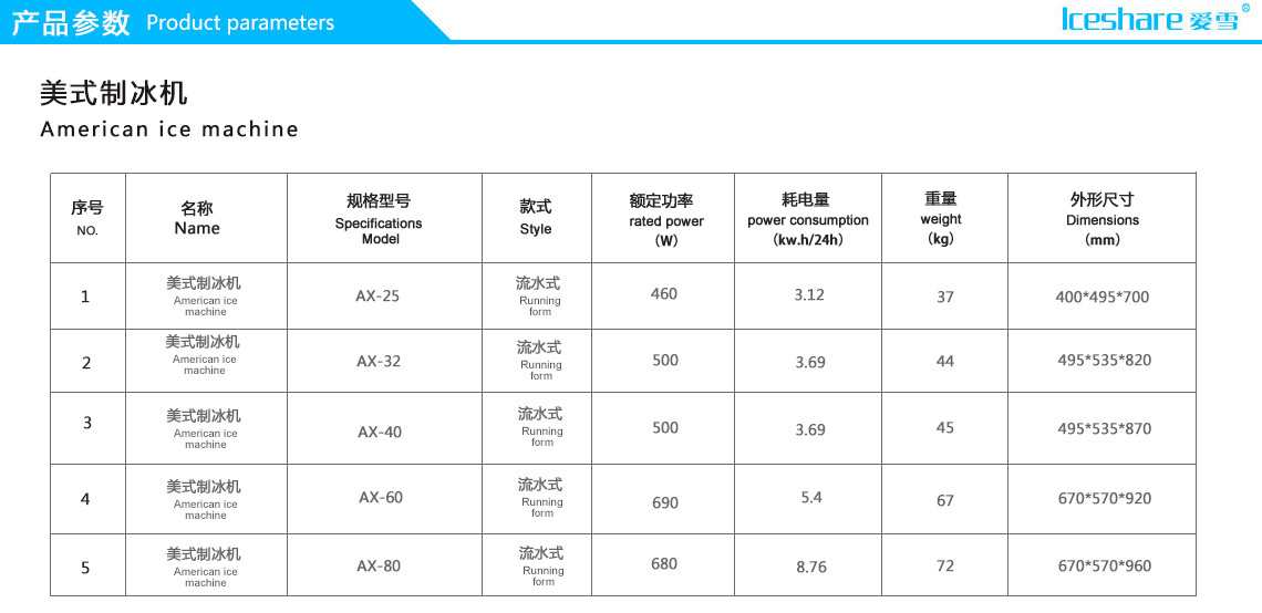 美式制冰机(图1)